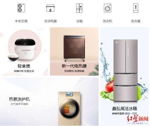 家電雙雄格局生變 市值差距拉大，格力如何應對美的近2000億領先優勢？